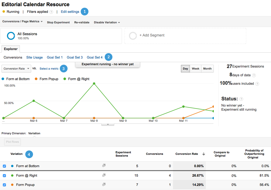 Google Experiments: How To Do A/B Testing In Google Analytics | Far ...